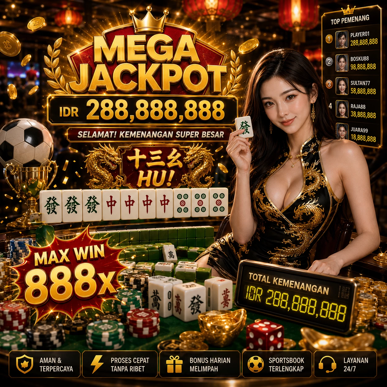 Panduan Lengkap Menjelajahi Platform Permainan gamatogel