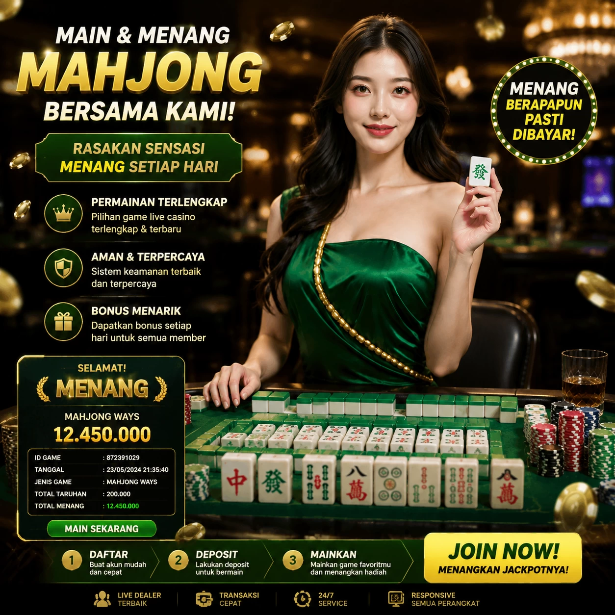 Bagaimana gamatogel Mengubah Cara Kita Bermain Game Online